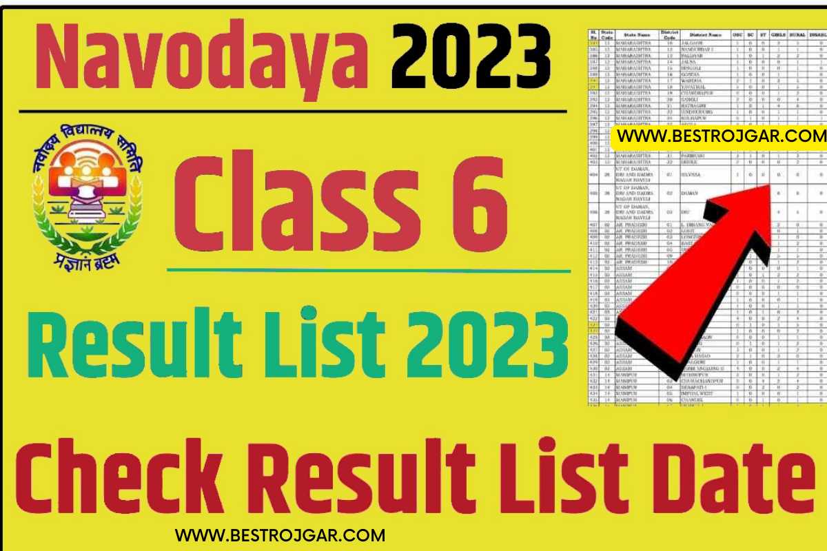 Jnv Class 6 Result Link