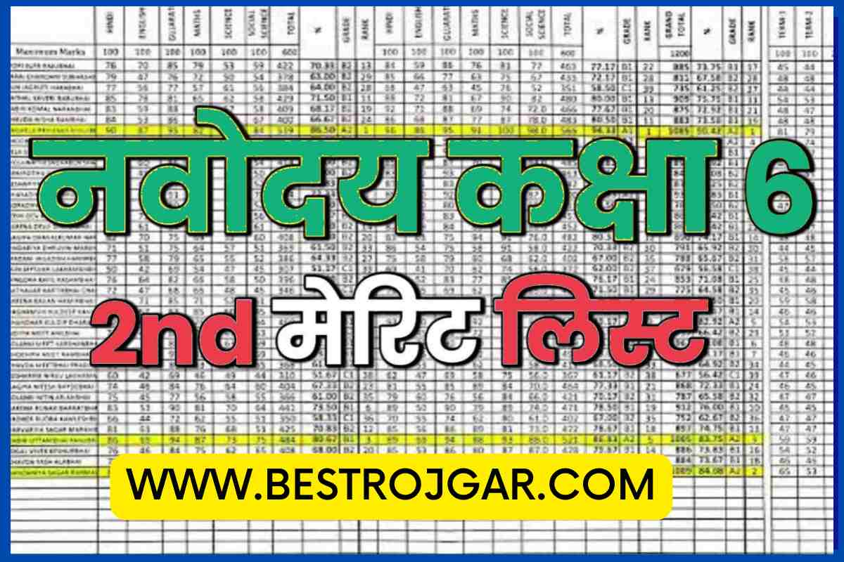 Navodaya 2nd List 2023