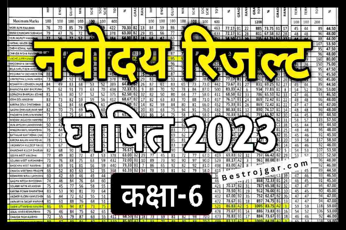 Navodaya Result 2023 Class6
