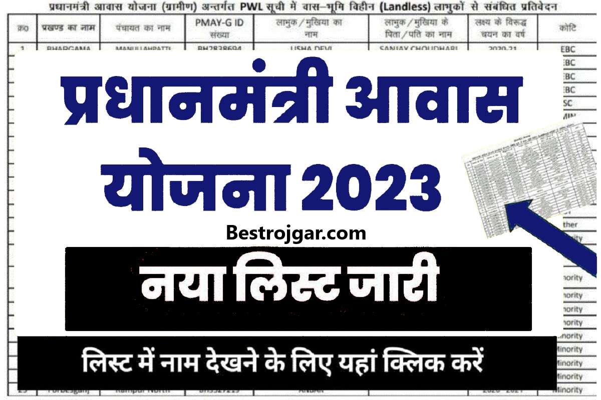PM Awas Yojna New List