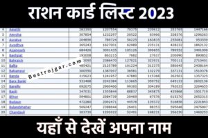 Ration card Pdf List 2023: राशन कार्ड नई सूची आ गई है, सभी अपना नाम जांचें