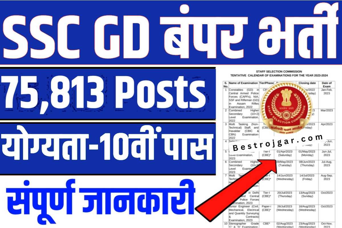 SSC GD New vaccancy 2023