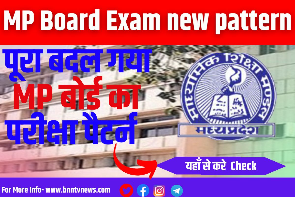 MP Board 2023 Exam Pattern