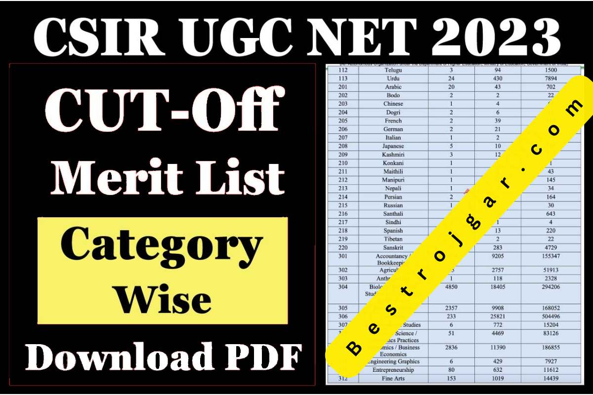 CSIR UGC Net Result 2023