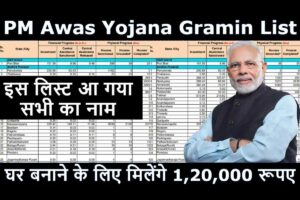 PM Awas Yojana Gramin List 2025 : लॉजिंग प्लान की नई सूची दी गई, ऐसे चेक करें अपना नाम