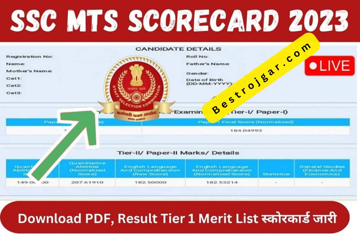 SSC MTS ScoreCard 2023