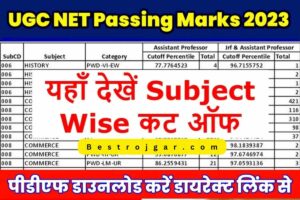UGC NEET Passing Marks 2023: यूजीसी नेट रिजल्ट से पहले जानें पासिंग मार्क्स
