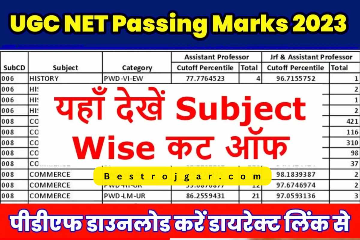 UGC NEET Passing Marks 2023