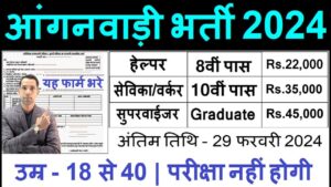 Bihar Police New Exam Date Announced 2024 : बिहार पुलिस की नयी परीक्षा तिथि घोषित , अब केवल इन स्टूडेंट्स को देना होगा परीक्षा जाने पूरी अपडेट 3 Anganwadi Bina pariksha Bharti 2024: बिना परीक्षा, दस्तावेज़, फीस के आँगनवाड़ी में सीधी भर्ती, जानें पूरी जानकारी, यहाँ से भरें फॉर्म