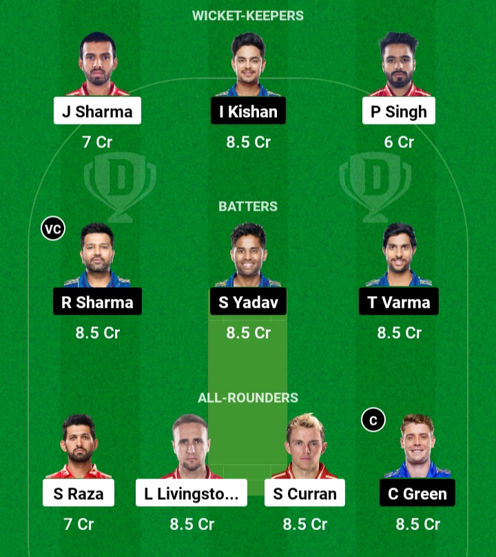 IND Vs IRE 1st T20 Match Today Dream11 Prediction Team