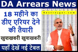 DA Arriars News: कर्मचारियों को सरकार का बड़ा तोहफा, करोड़ों कर्मचारियों और पेंशनधारियों को मिलेगा 18 महीने का डीए एरियर