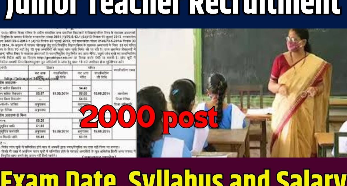 Junior Teacher Recruitment In Odisha