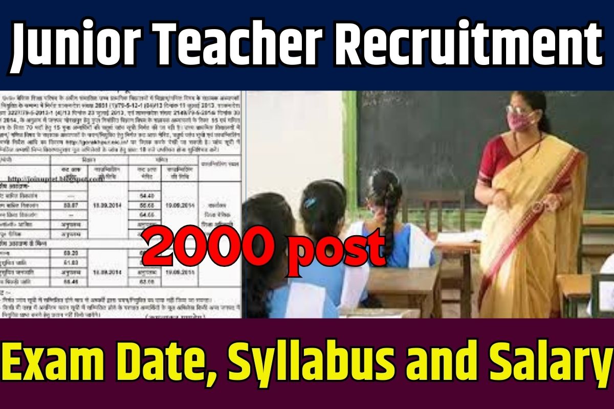Junior Teacher Recruitment In Odisha