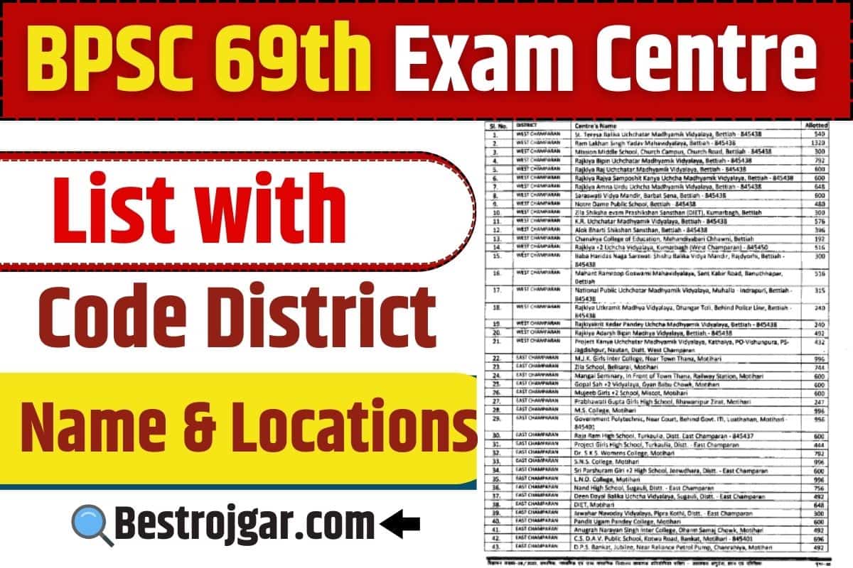 BPSC 69th Exam Centre List 2023 : BPSC ने परीक्षार्थियो का Exam Center Details जारी किया जाने अपना एग्जाम सेन्टर और रिपोर्टिंग टाईम – 2 BPSC 69th Exam Centre List
