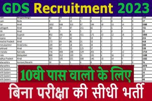 GDS Recruitment 2023 Apply : 10 वीं पास नई रिक्ति अधिसूचना तिथि, ऑनलाइन फॉर्म Now