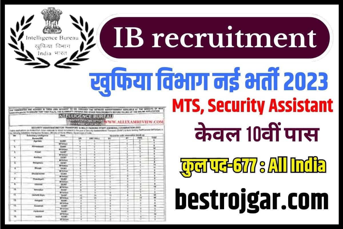 IB recruitment 2023 – खुफिया विभाग में निकली 10th पास नई भर्ती,ऐसे करें ऑनलाइन आवेदन:- 2 IB recruitment