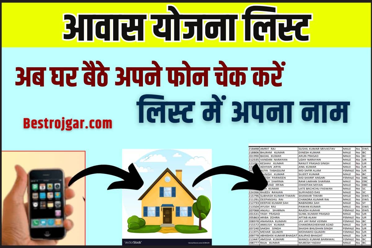 Aawas Yojana New List