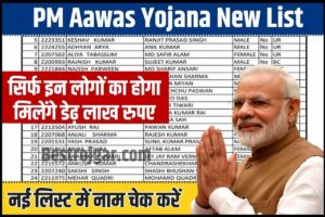 PM Aawas Yojana New List 2023 : प्रधनमंत्री आवास योजना की नई लिस्ट हुई जारी, सिर्फ इन लोगों को मिलेंगे डेढ़ लाख रुपए, यहाँ से देखे लिस्ट में नाम | 2 PM Aawas Yojana New List