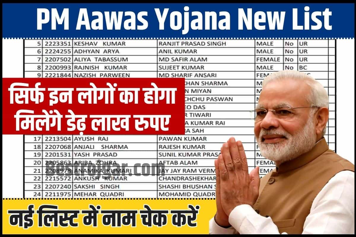 PM Aawas Yojana New List