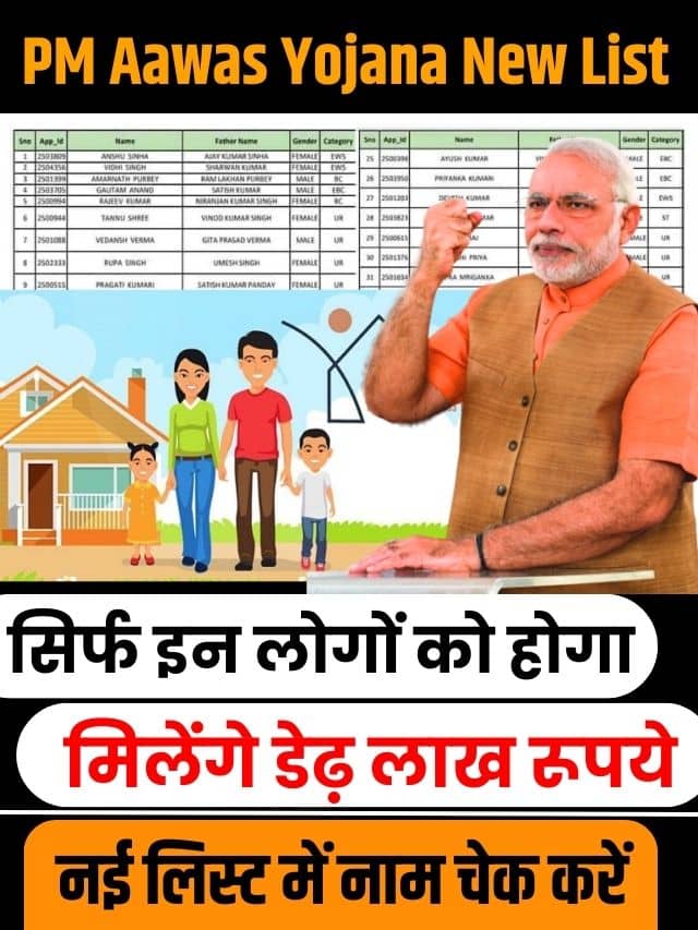 PM Aawas Yojana New List 2023 : प्रधनमंत्री आवास योजना की नई लिस्ट हुई जारी, सिर्फ इन लोगों को मिलेंगे डेढ़ लाख रुपए, यहाँ से देखे लिस्ट में नाम |