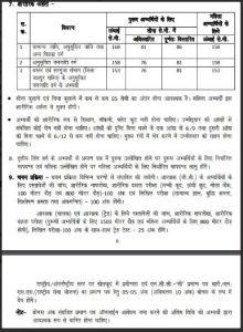 CG Police Recruitment 2023: 5967 कांस्टेबल रिक्ति के लिए ऑनलाइन आवेदन करें देखे पूरी जानकारी 9 dfgh