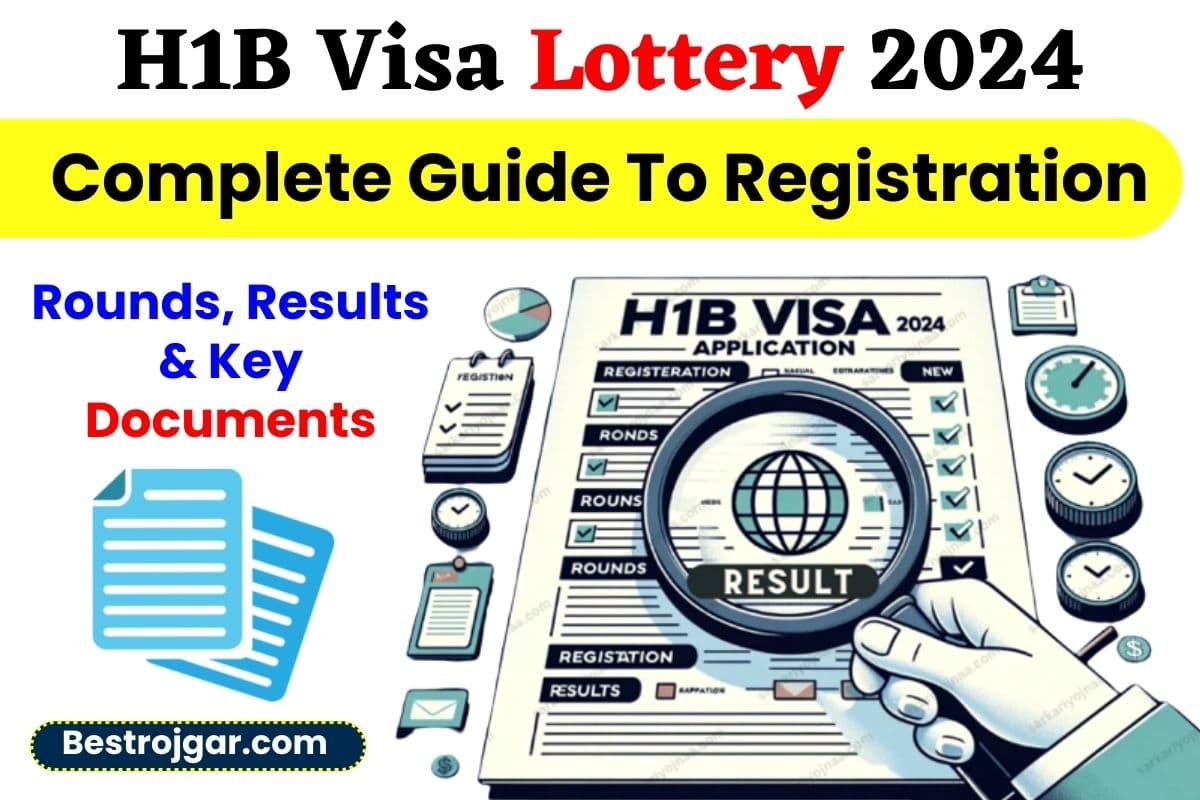 H1B Visa Lottery