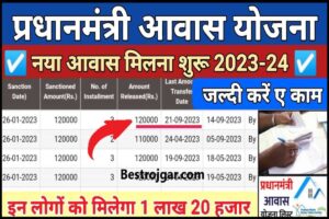 PM Awas Yojana New Update List 2024: प्रधानमंत्री आवास योजना का राशि एवं लिस्ट हुआ जारी यहां देखे पूरी जानकारी 2 PM Awas Yojana New Update List 2024