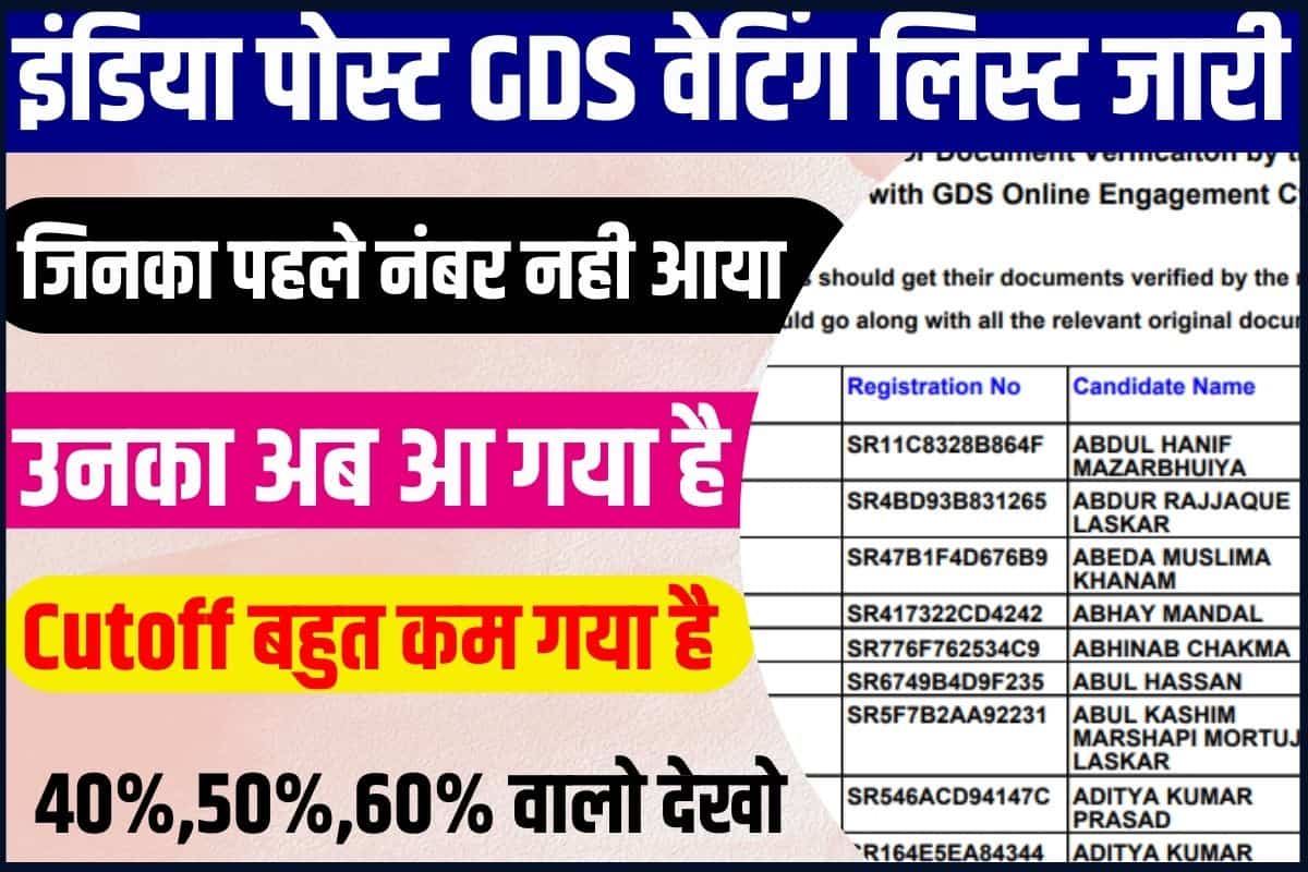 India Post GDS Waiting List 2023