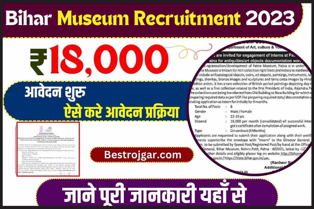 Bihar Museum Recruitment 2023