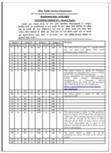 BPSC 69th Prelims Final Answer Key 2023: BPSC 69वीं संयुक्त प्रतियोगिता परीक्षा का फाईनल आंसर की हुआ जारी, जाने कैसे कर पायेगें स्कोर चेक? 5 ns