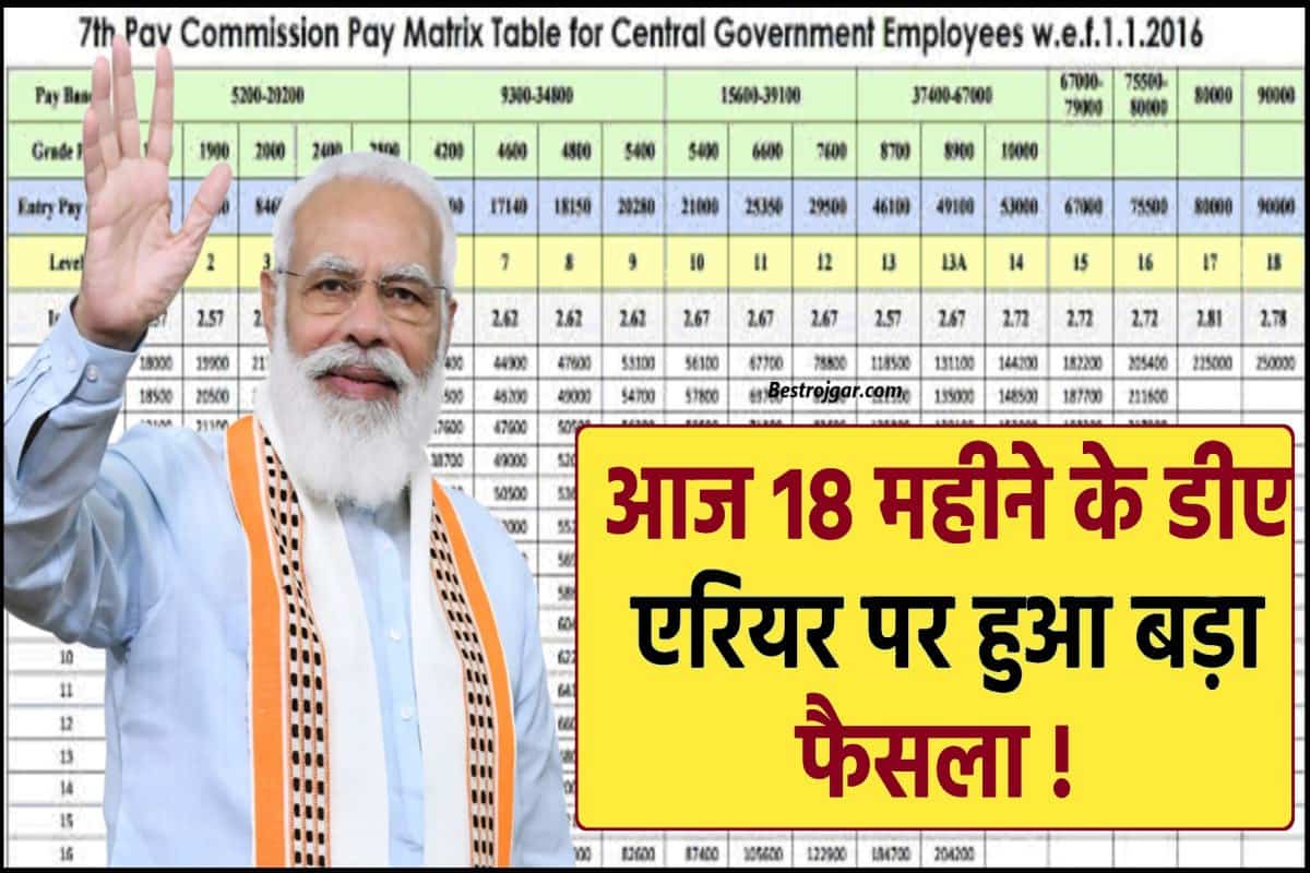 7th Pay Commission New Update