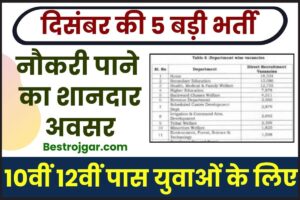December Vacancy Update: दिसंबर में होगी इन 5 विभागों में बड़ी भर्तियां, 10वीं 12वीं पास युवाओं के लिए नौकरी पाने का शानदार अवसर
