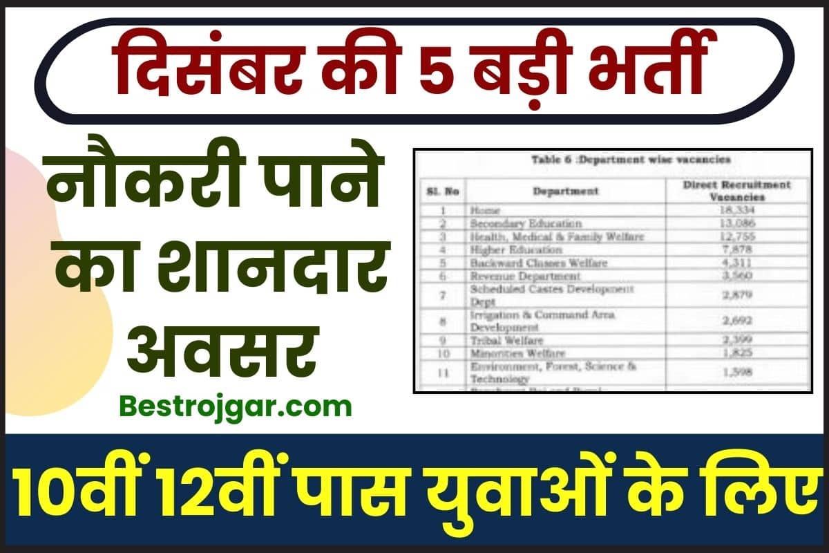 December Vacancy Update