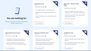 Government New Jan Samarth Loan Portal 2023 : केंद्र सरकार की बड़ी अपडेट मिलेगा 10000 से 5 लाख तक का लोन ऐसे करें आवेदन 5 bjh