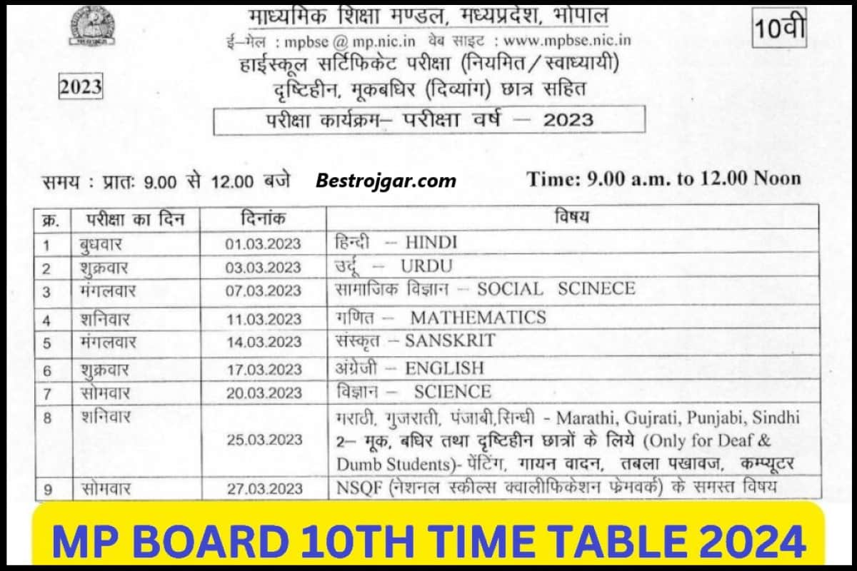 MP Board 10th Time Table 2024
