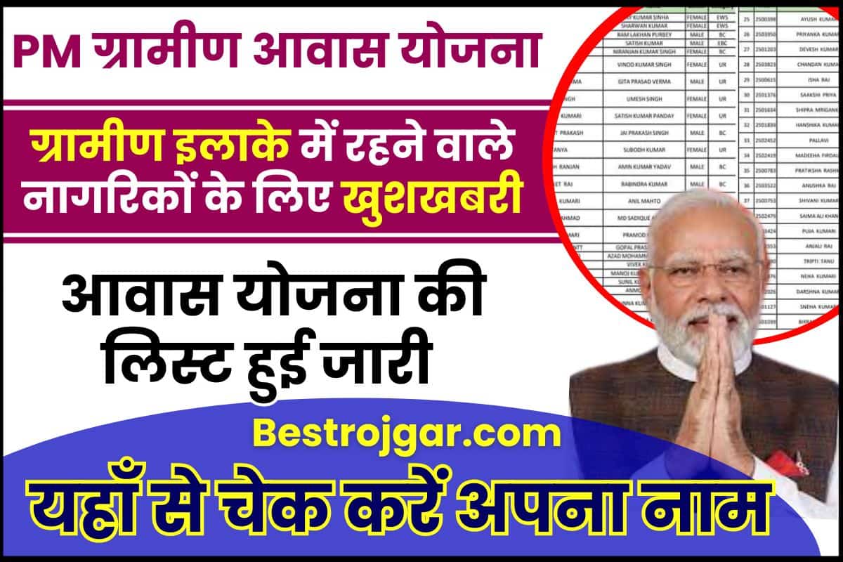 PM Aawas Yojna List