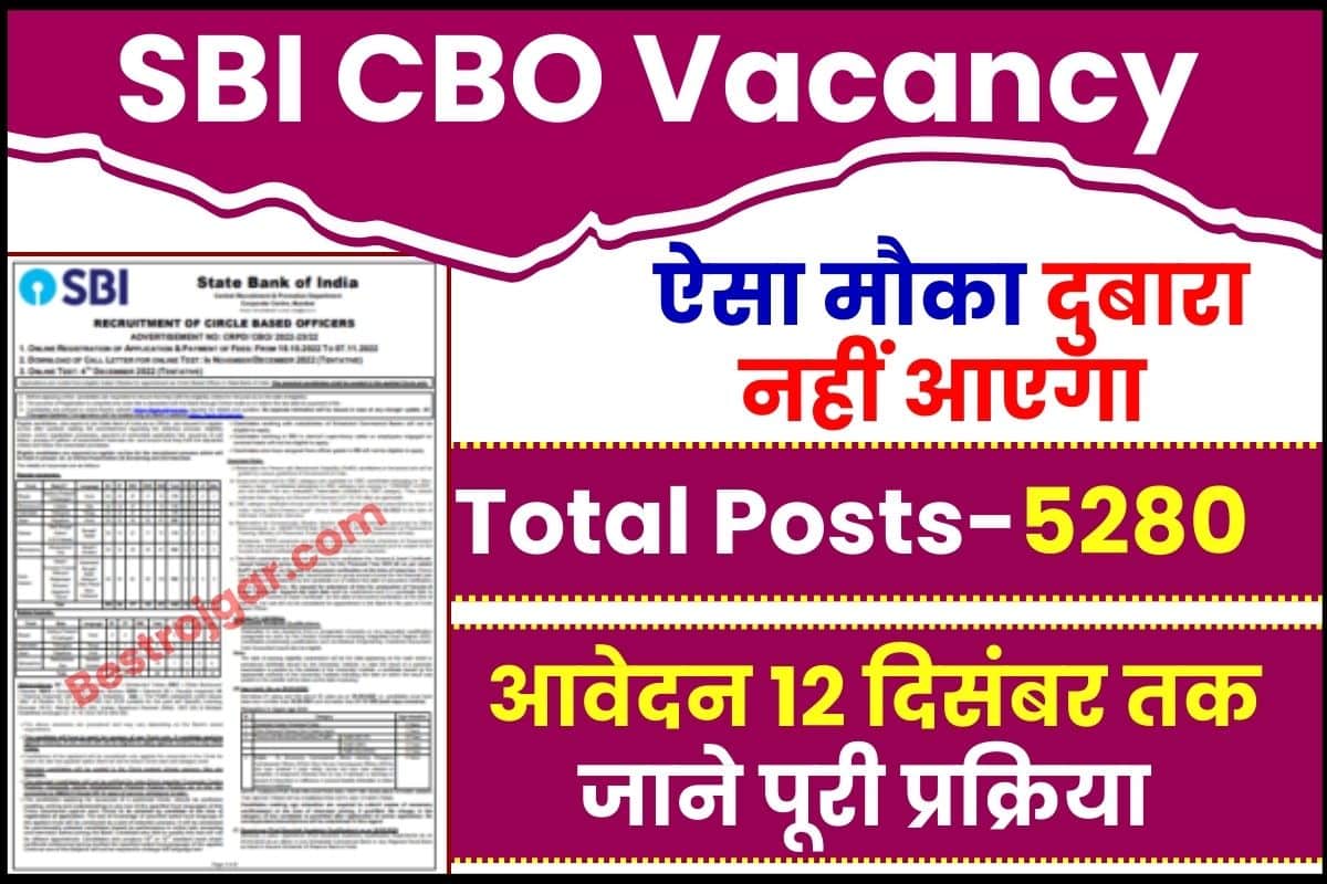 SBI CBO Vacancy