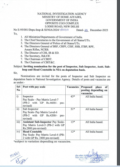 NIA Bharti 2024: नेशनल इन्वेस्टिगेशन एजेंसी भर्ती का हेड कांस्टेबल और इंस्पेक्टर के पदों पर नोटिफिकेशन जारी 3 NIA Bharti