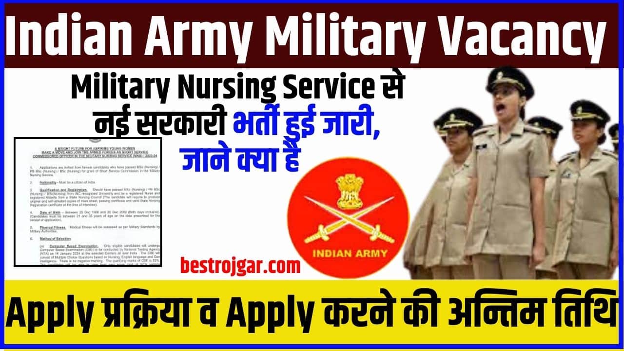 Indian Army Military Vacancy