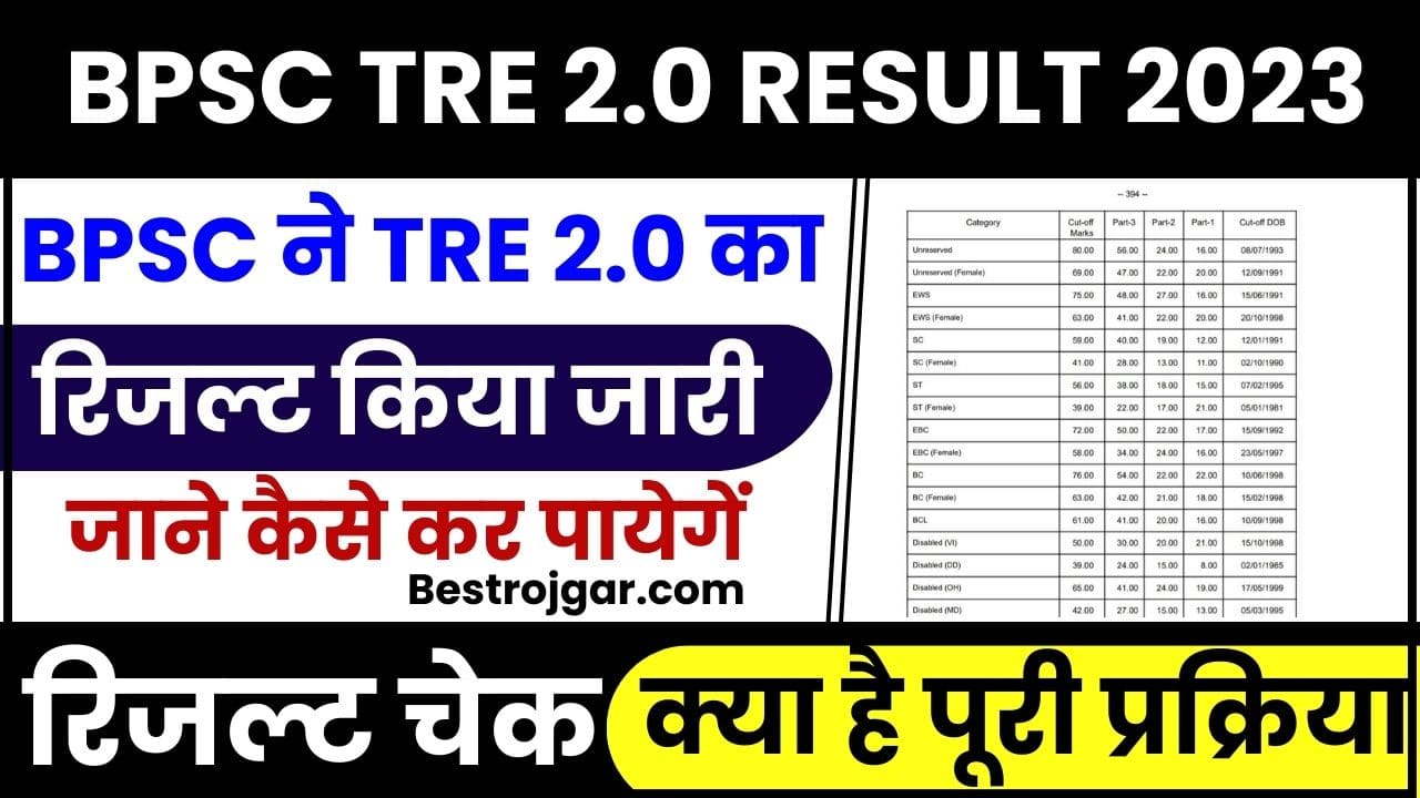 BPSC TRE 2.0 Result 2023