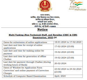 Multi Tasking Staff Vacancy 