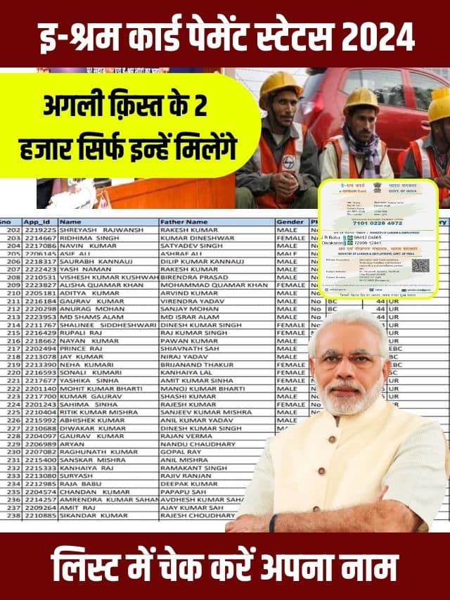 3 हज़ार रूपए की नई पेमेंट जारी, यहाँ से अपना पेमेंट स्टेटस चेक करें
