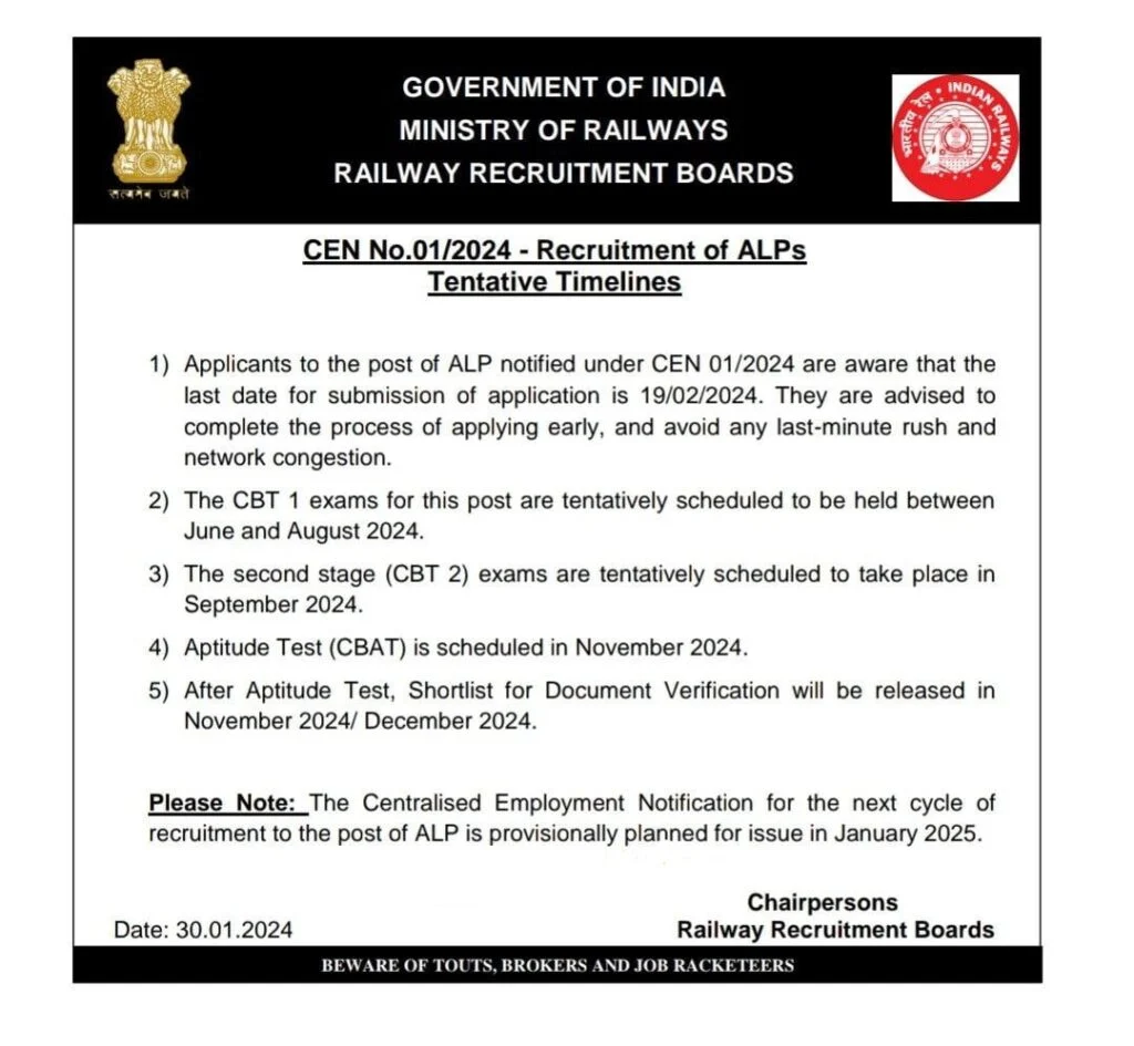 RRB ALP Exam Date