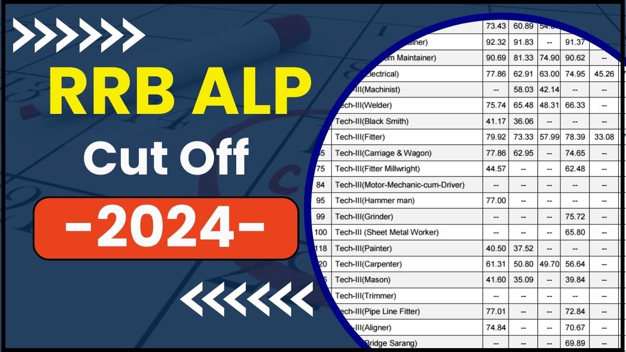 RRB ALP Cut Off 2024