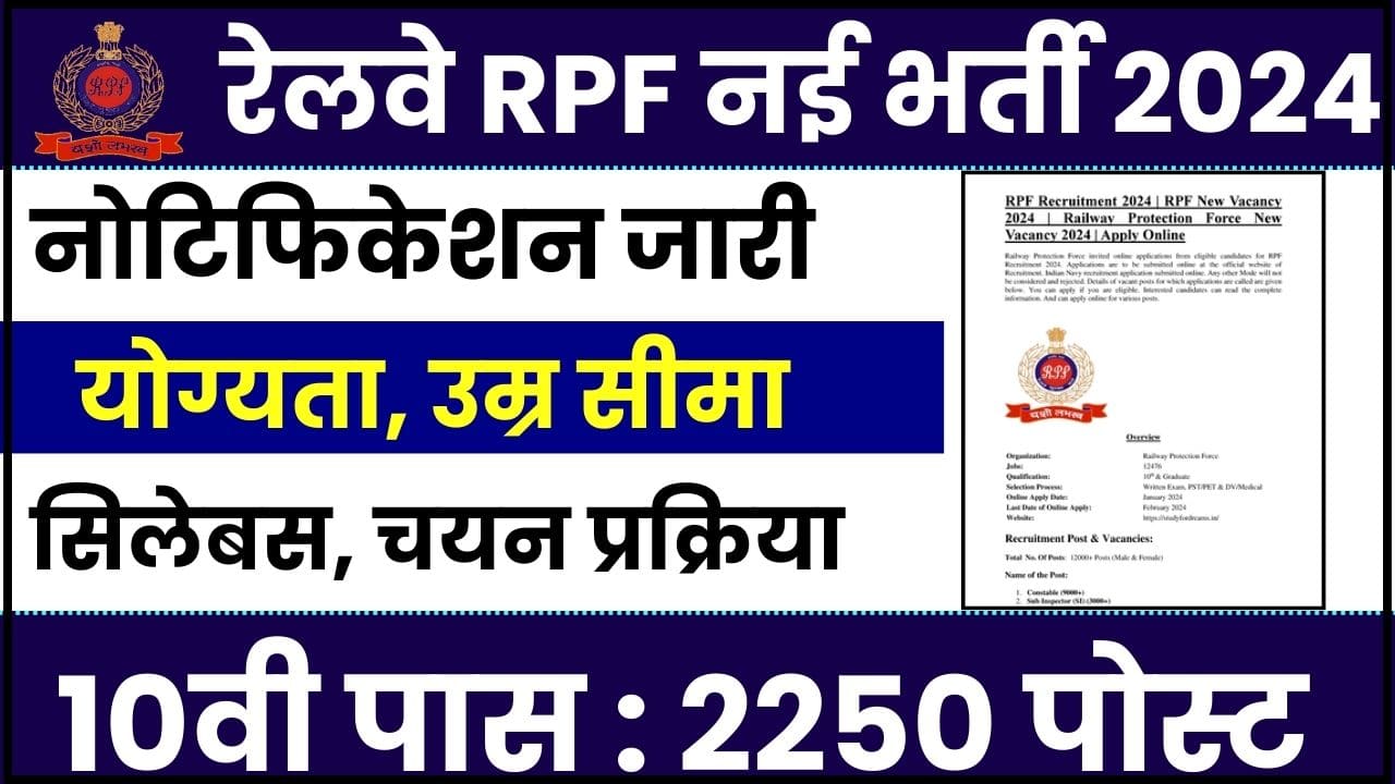 RPF Vacancy 2024