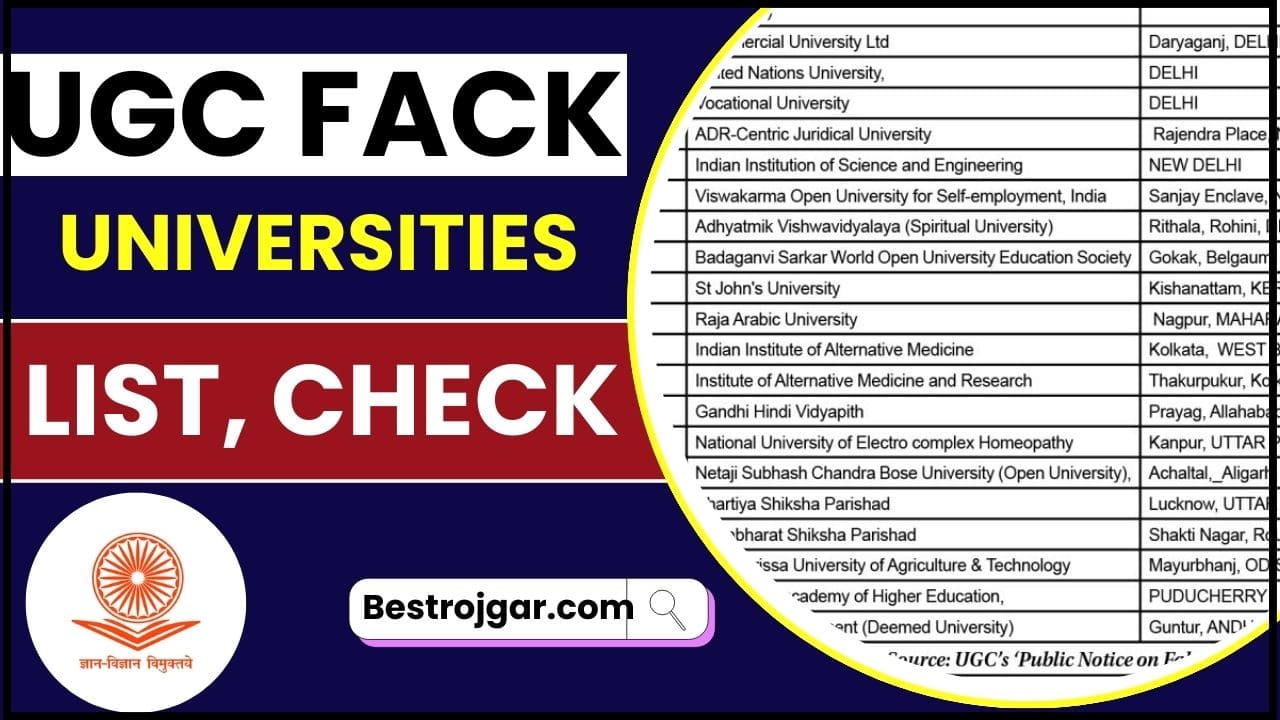 UGC Fake Universities List 2024