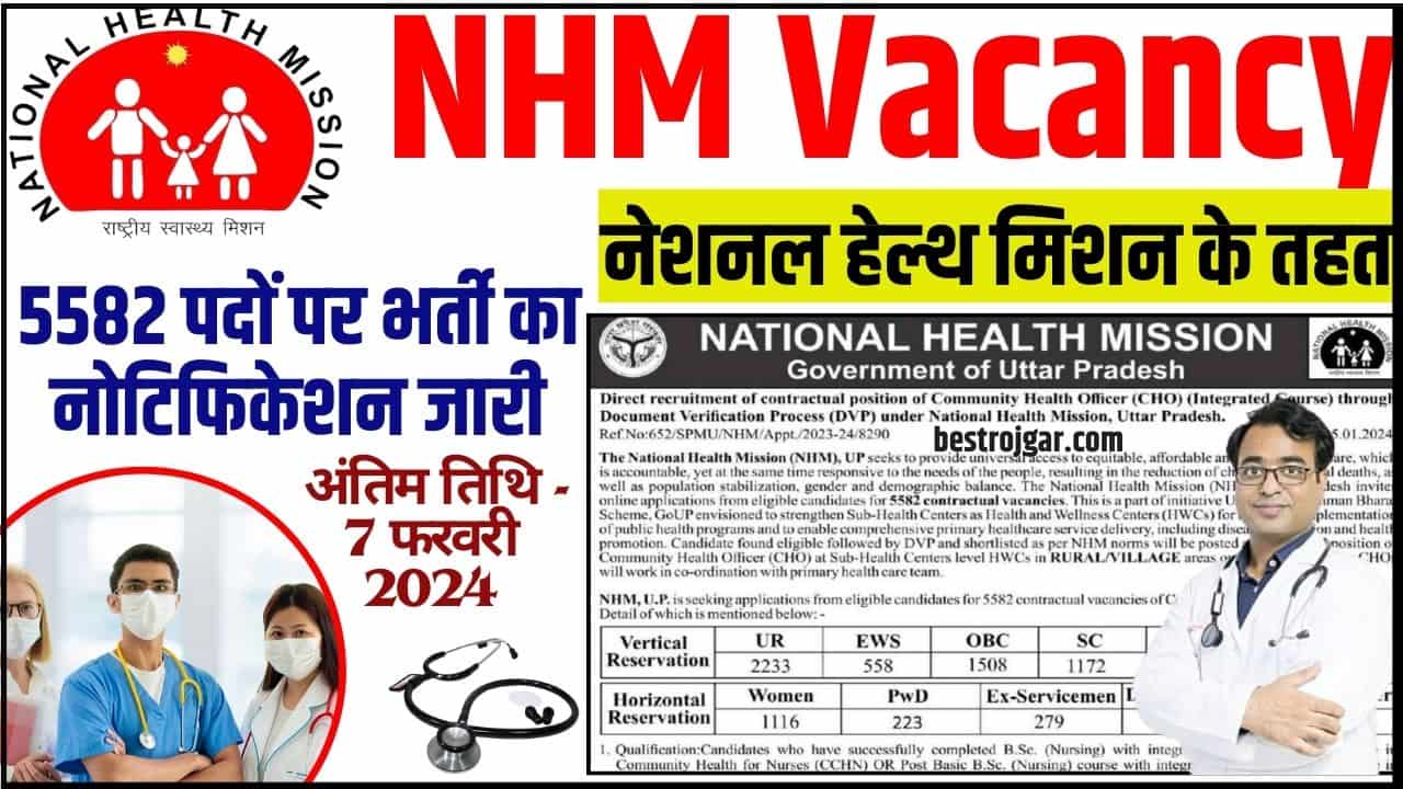 National Health Mission Vacancy 