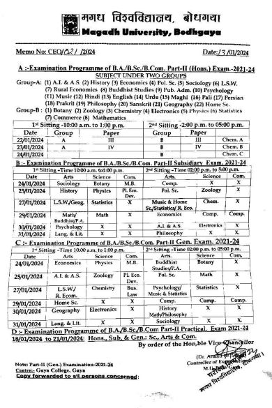 Magadh University Part 2 Exam Program 2021-24 : पार्ट 2 परीक्षा का परीक्षा प्रोग्राम और सेण्टर लिस्ट जारी हुआ, परीक्षा 22 जनवरी से शुरू जाने पूरी अपडेट 3 sgf