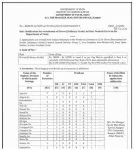India Post Driver Vacancy 2024: 78 पदों के लिए नोटिफिकेशन आवेदन – 10वीं पास युवाओं के लिए न्यू इंडिया पोस्ट ड्राइवर भर्ती जारी जाने पूरी जानकारी 4 ट६य़७