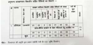 रत्त्त्त